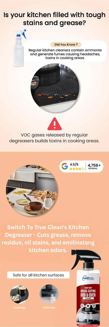 Kitchen Degreaser Hob & Oven Cleaner